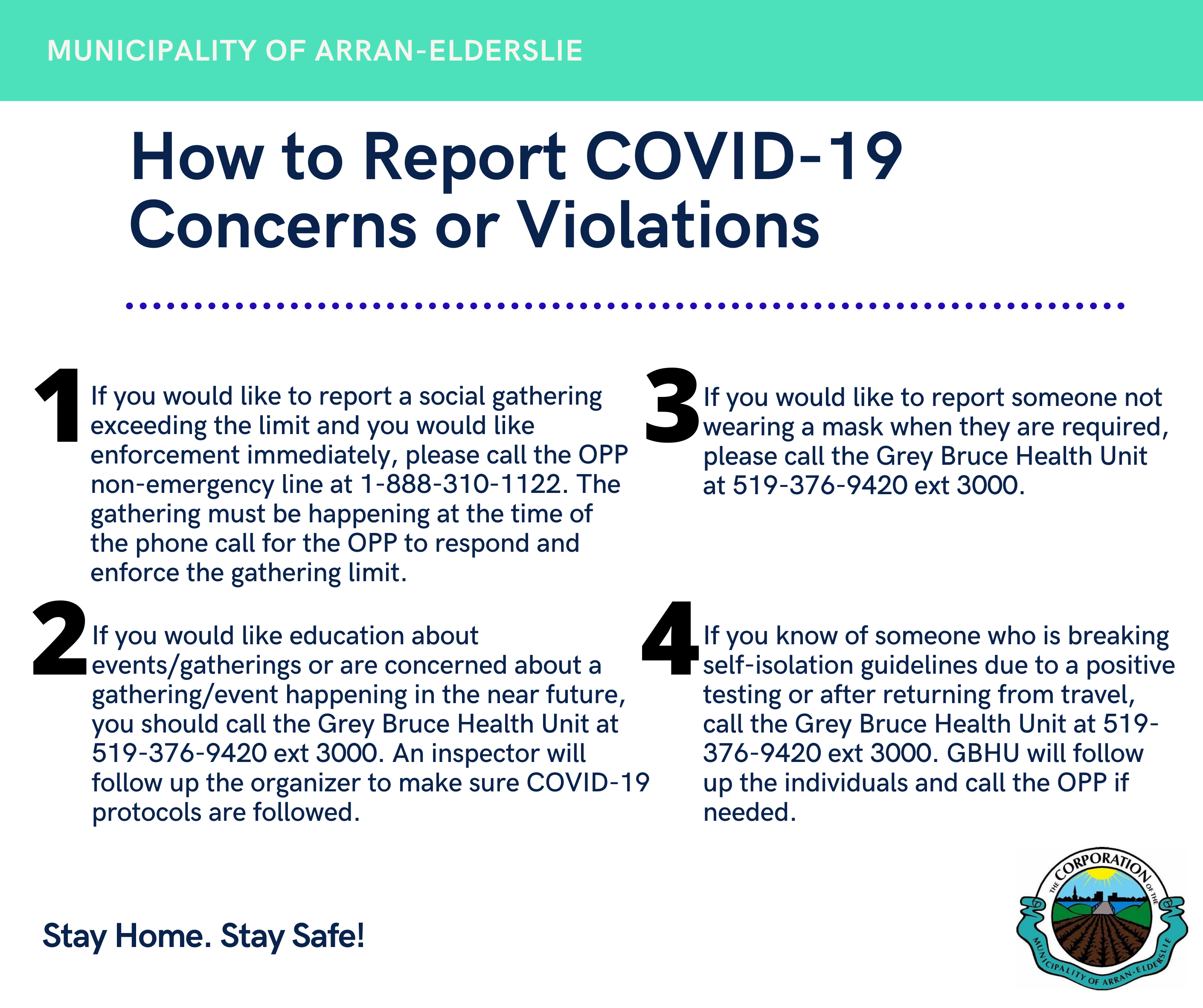 How to report COVID-19 Concerns and Violations