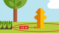 fire hydrant with 1.2 metres of space around it